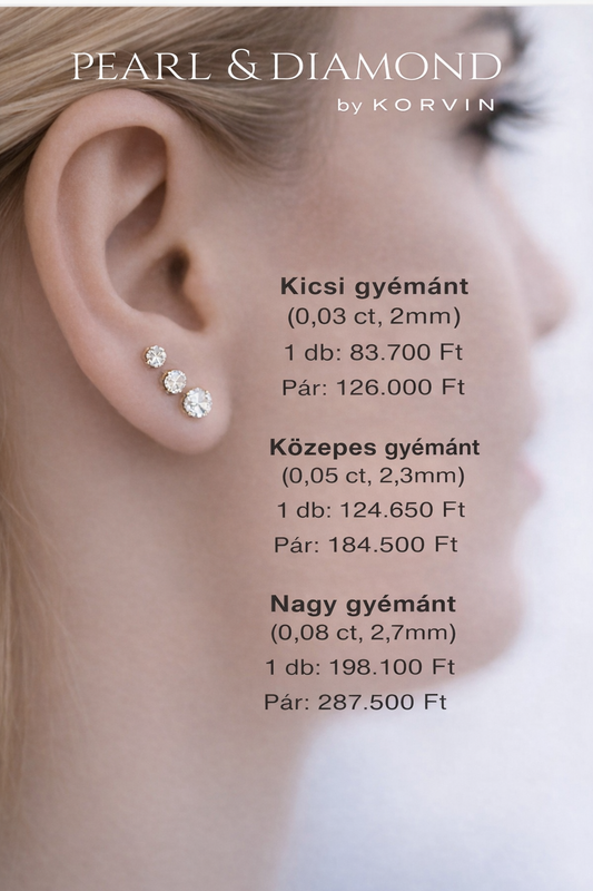 Füllyukasztás Budapesten – valódi gyémánt fülbevalóval már az első pillanattól